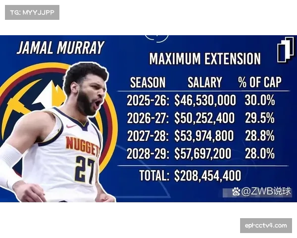 贾马尔·穆雷绝杀不中,掘金客场一分惜败热火